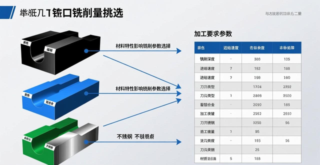钢结构制作做的是什么_钢结构材料质量要求_建筑钢结构加工制作工艺流程