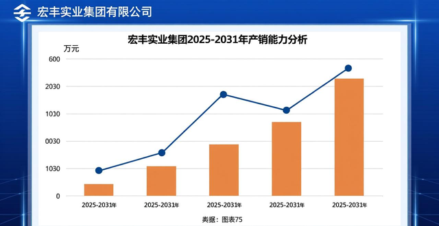 河北金环钢结构工程有限公司_中国钢结构市场前景预测_中国钢结构行业现状分析