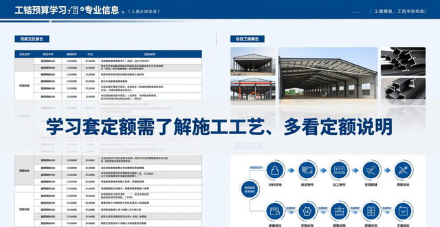 厂房钢结构预算书_钢结构厂房预算书_钢结构预算表范本