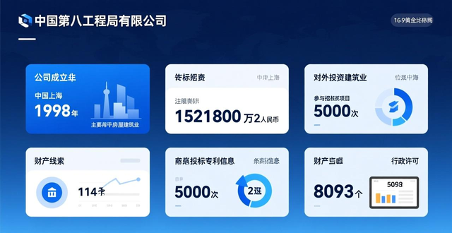 中国建筑第八工程局有限公司专利_钢结构节点安全连接件_钢结构房屋公司