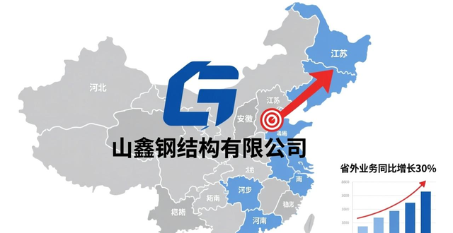 二手钢构框架楼回收_山东润鑫钢结构回收_钢结构厂房拆除回收