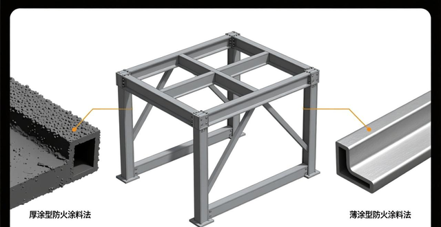 多层轻钢住宅优势特点_轻钢住宅发展历程_多层钢结构住宅