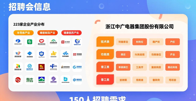 春节后招聘会_普工技工需求_浙江钢结构焊工招聘